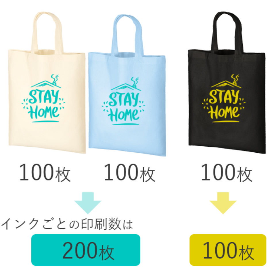 同じデザインでカラバリ展開したい!